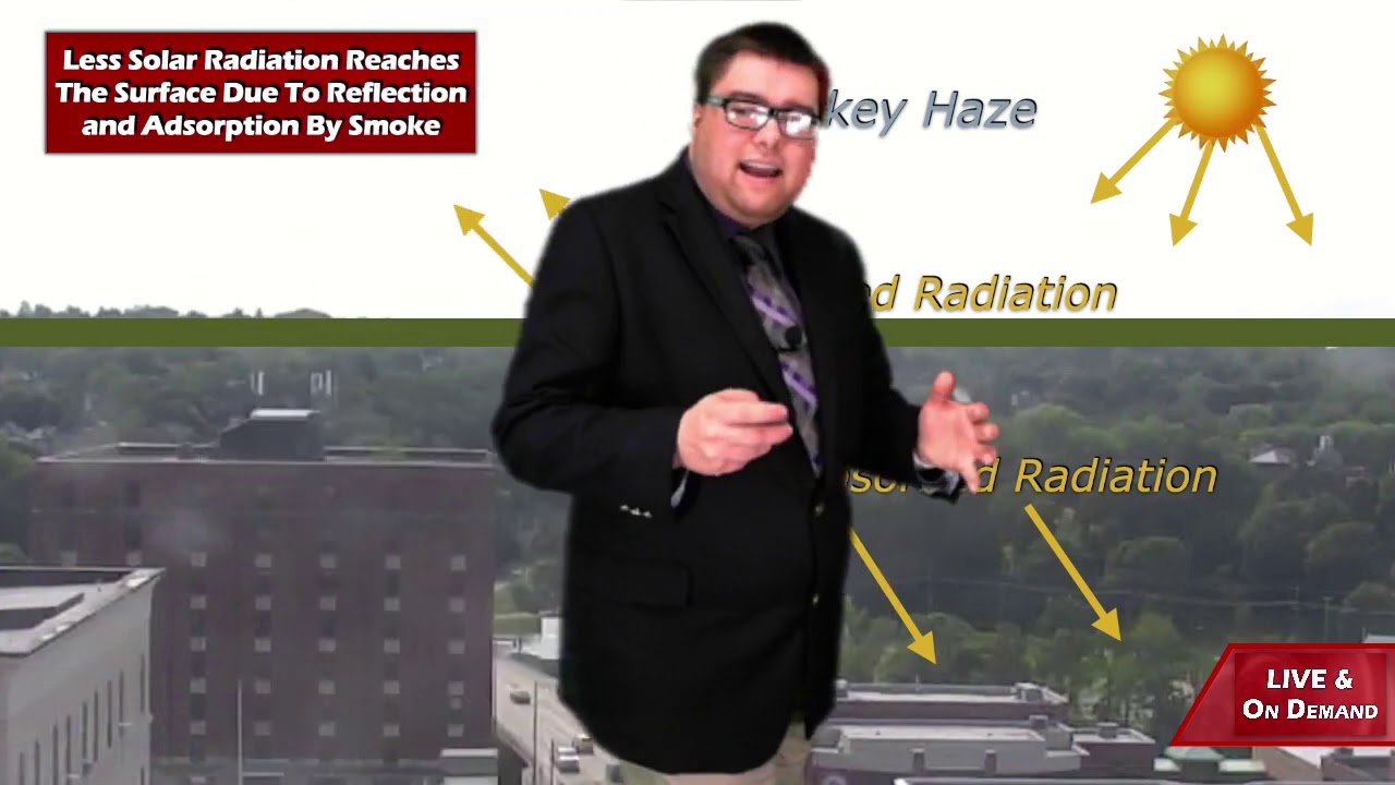 Spotty Morning Shower Thursday; The Cooler Air Wins Through Next Week