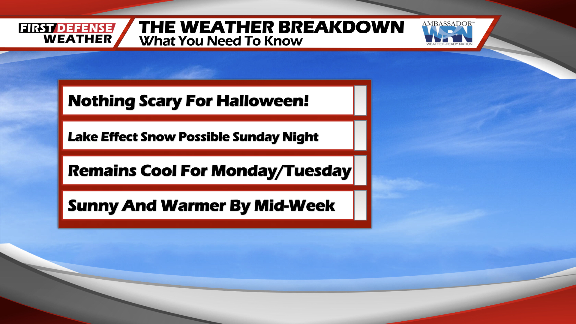 Quiet Halloween In Store, Lake Effect Snow Possible Sunday Night