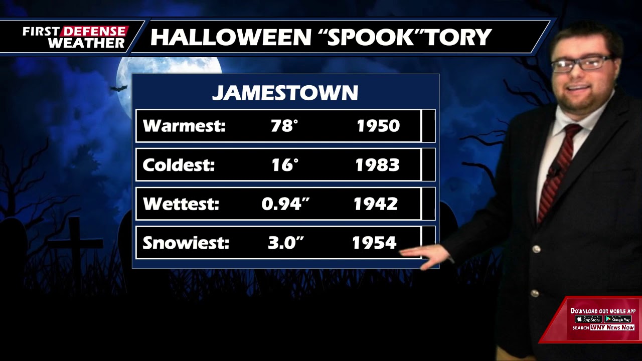 Halloween Looking Great; Another Chance For Wintry Precipitation Monday
