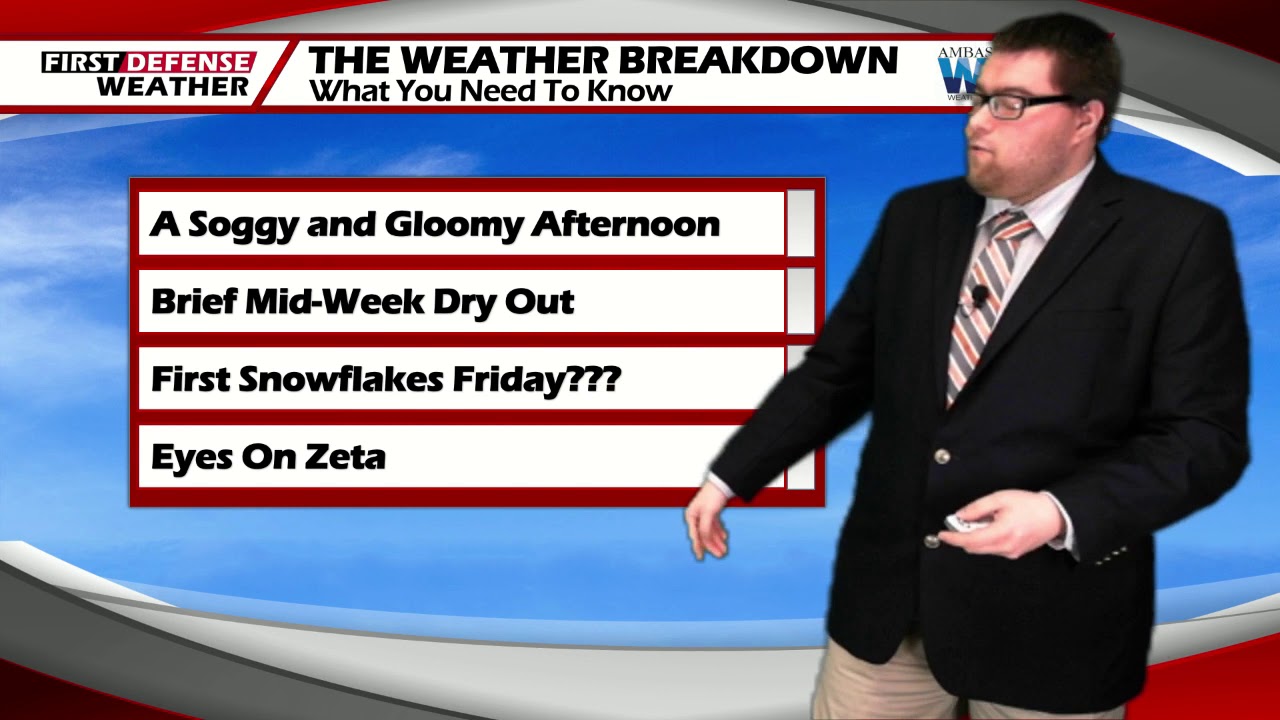 Scattered Showers Continue Tuesday; Temps Remain Cool