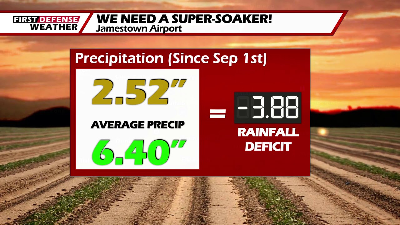 Rain Returns Tonight, Lasts Through The Next Couple Days