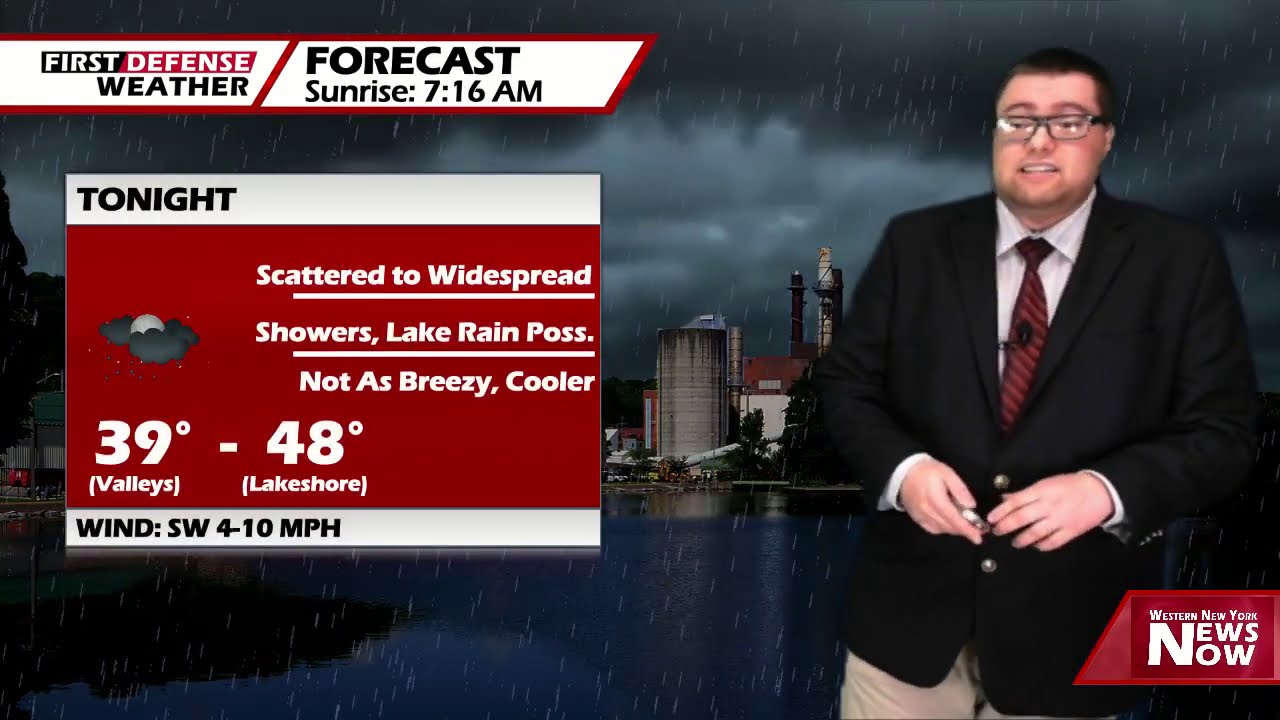Lake Rain Showers Continue, Much Cooler Air For The Weekend