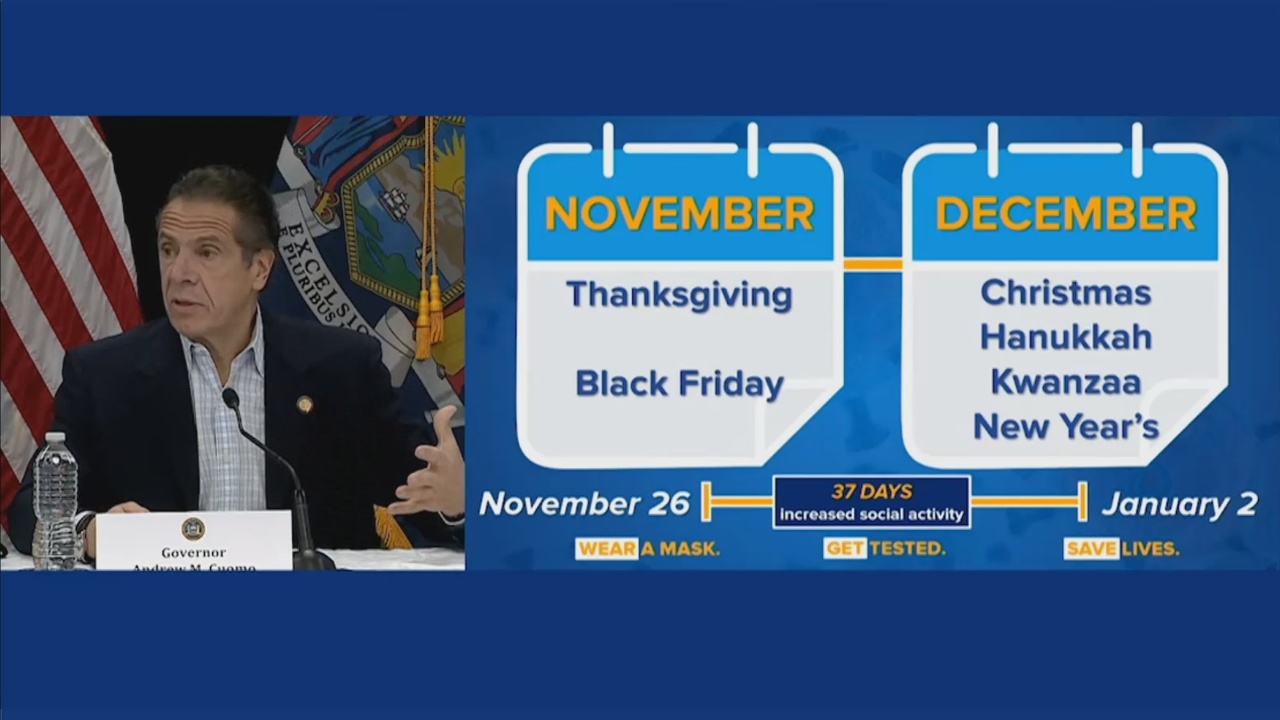 Governor Continues Push For People To Stay Home During Holiday Season