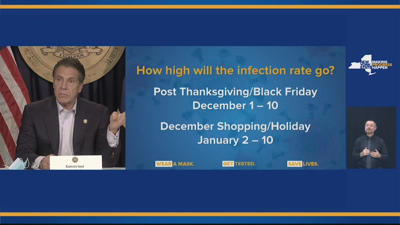 Governor Predicts An Increase In COVID-19 Infections Following Holidays
