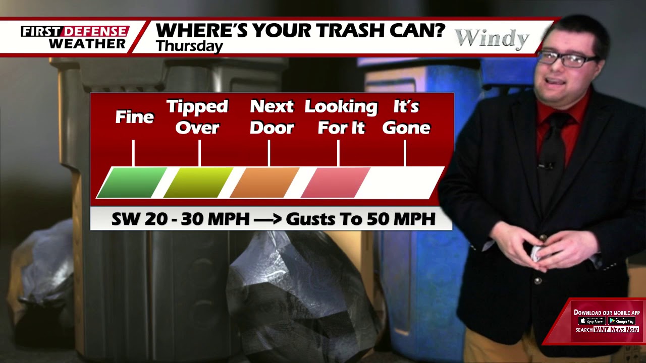 Remains Breezy Tomorrow, Weather Changes Again Over The Weekend