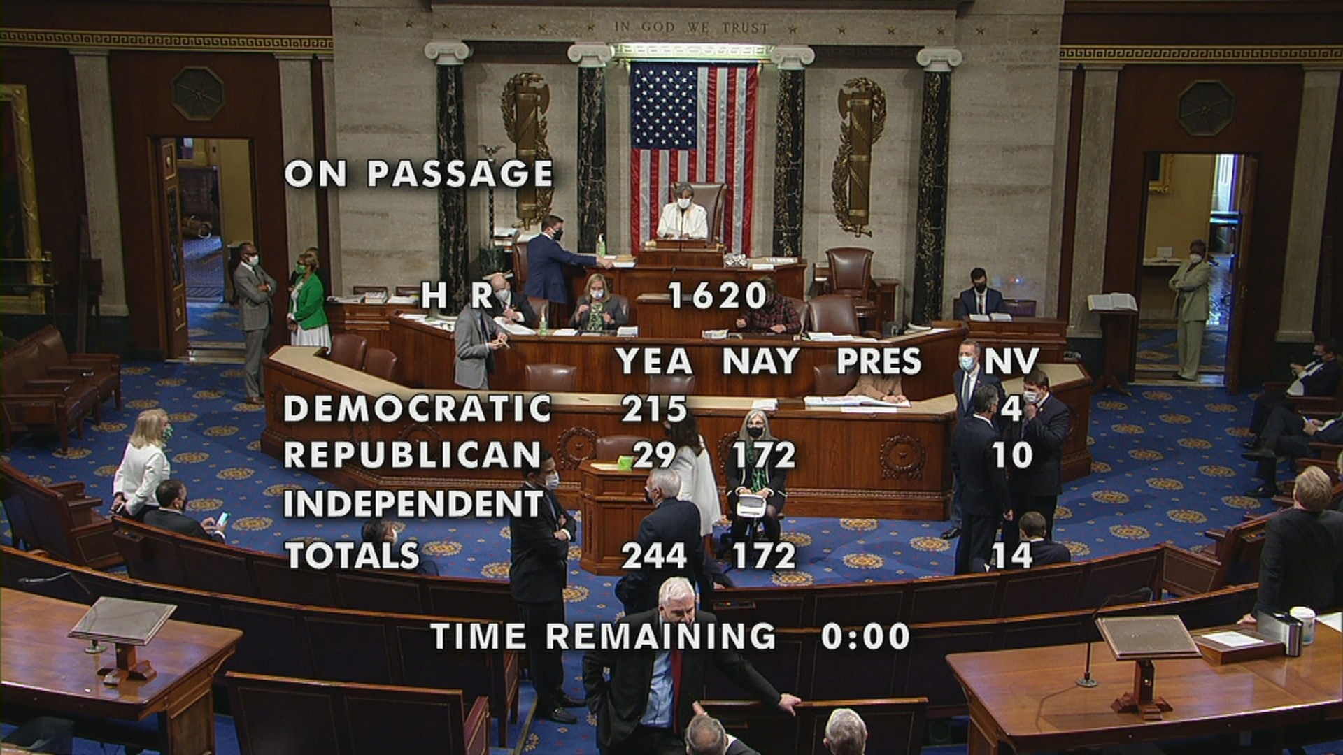 House Votes To Renew Violence Against Women Act
