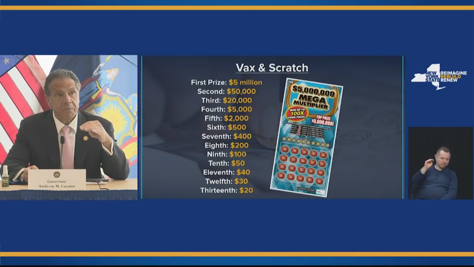 New “Vax And Scratch” Incentive Looks To Entice New Yorkers