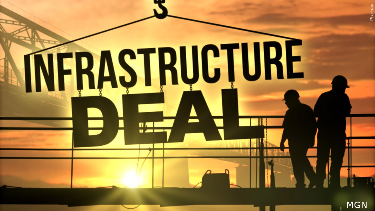 Infrastructure Deal: Senate Suddenly Acts To Take Up Bill