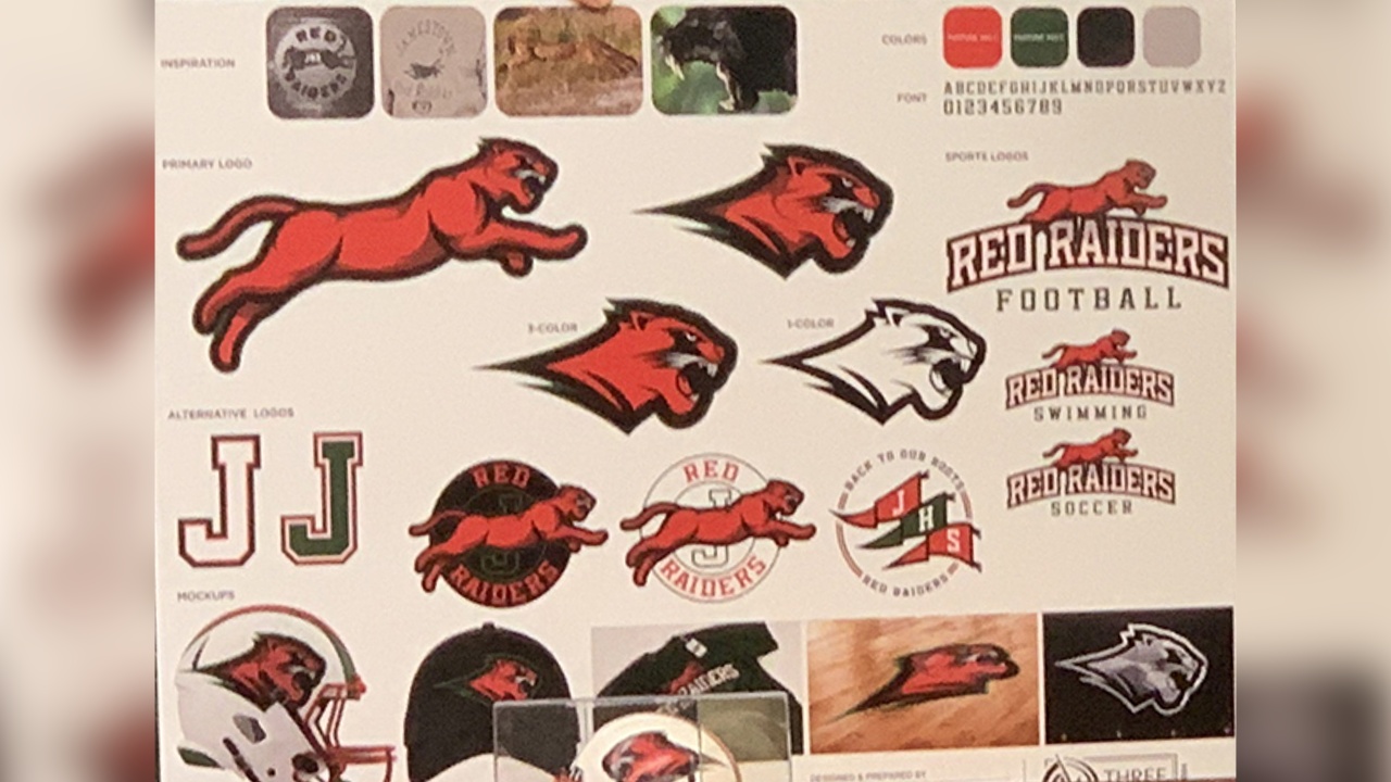 Mixed Opinions Roll In About New Big Cat Mascot For Jamestown High School