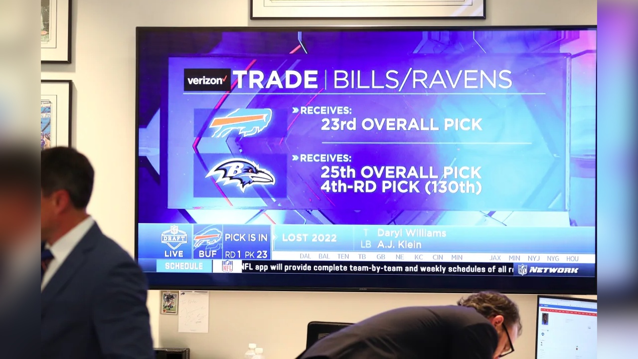 Buffalo Bills Trade Up To Draft Florida CB Kaiir Elam 23rd