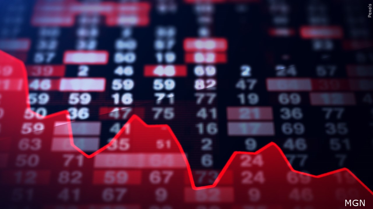 World Shares Wobbly After Wall Street Sinks Into Bear Market 