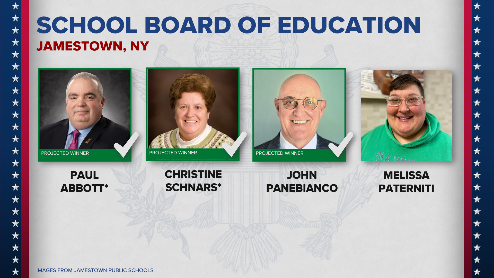 Voters Elect New Board Members, Approve School Budget & Reserve Fund